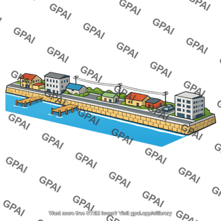 Shoreline development