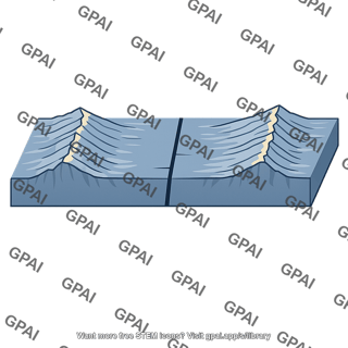 Oceanic transform fault