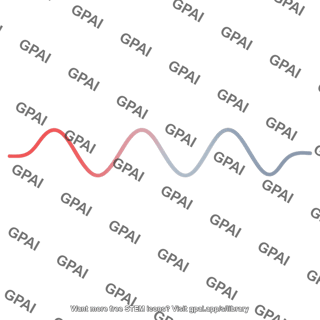 Sinusoidal wave