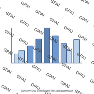 Bar graph