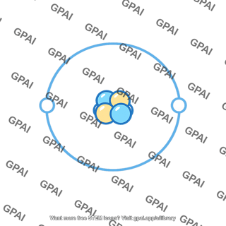 Helium atom
