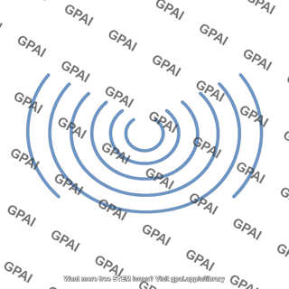 Sound wavefronts