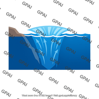 Coastal upwelling