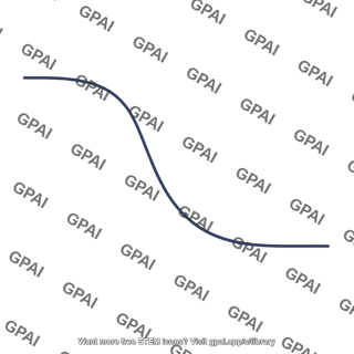 Salinity depth curve low latitude
