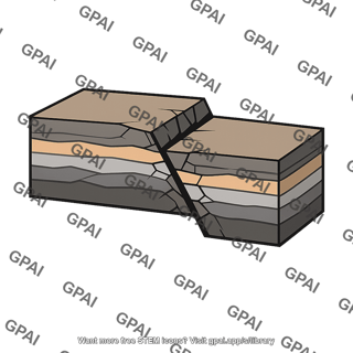 Fault