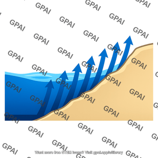 Coastal upwelling intensified