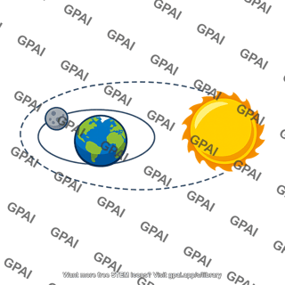 Earth moon sun system