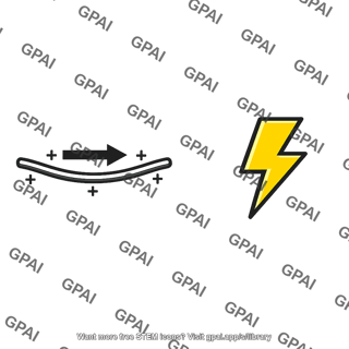 Electric current