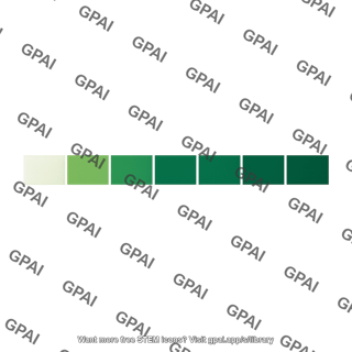 Chlorophyll map legend