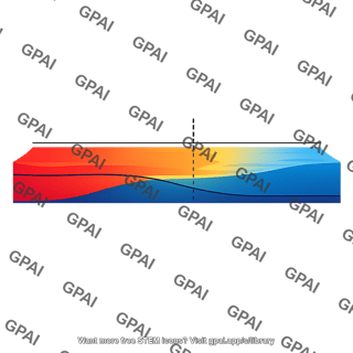El nino conditions diagram
