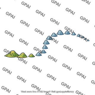 Hawaiian emperor seamount chain