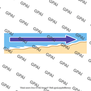 Longshore drift arrow