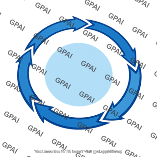 Ocean gyre