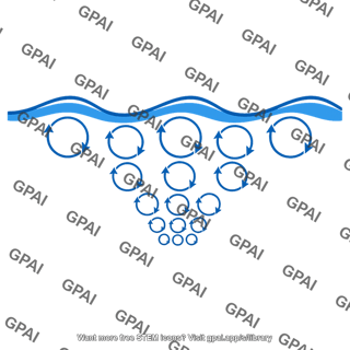 Orbital wave