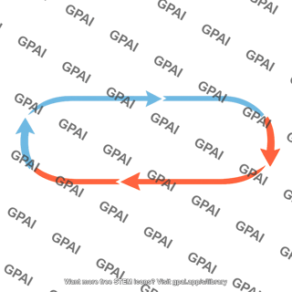 Circulation cell