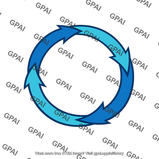 Circular arrow loop