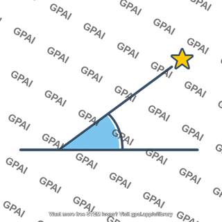 Angle between horizon and polaris
