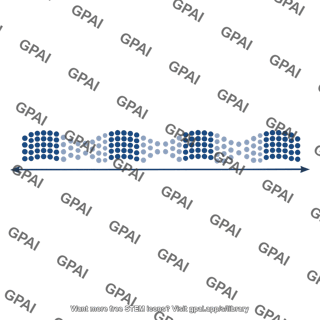 Longitudinal wave