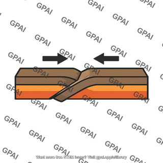 Plate convergence