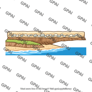 Raised beach