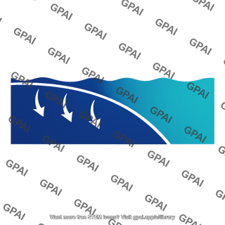 Antarctic polar front