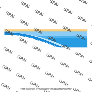 Thermocline shoaled