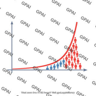 Human population growth graph