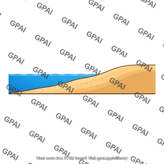 Nearshore area