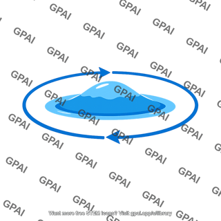 Geostrophic flow ideal