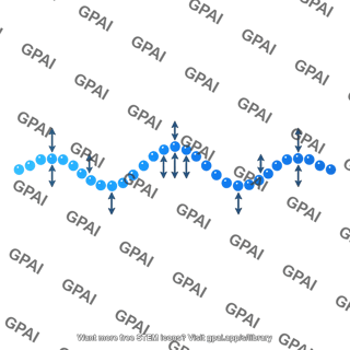 Transverse wave particle model