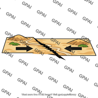 Strike slip fault