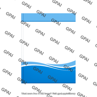 Report cover template