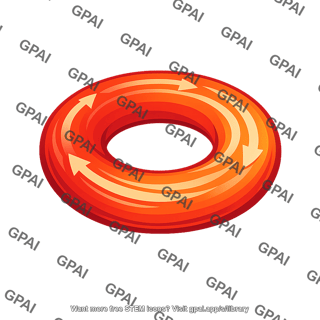 Warm ring eddy