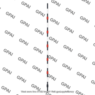 Marked measuring line