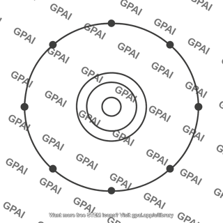 Electron shell outer