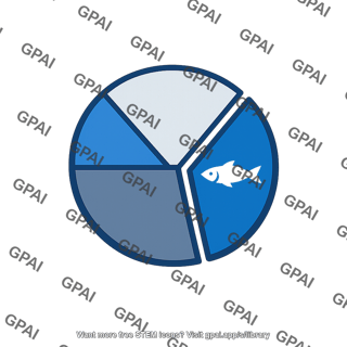 Fishing quota chart