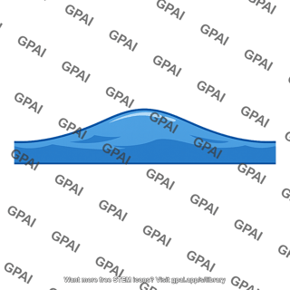 Sea surface elevated