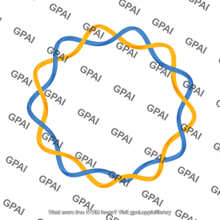 Simplified ssdna brush circular