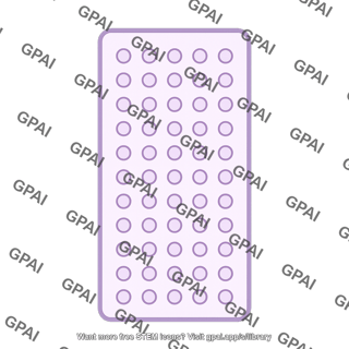 Input layer cnn 3 83