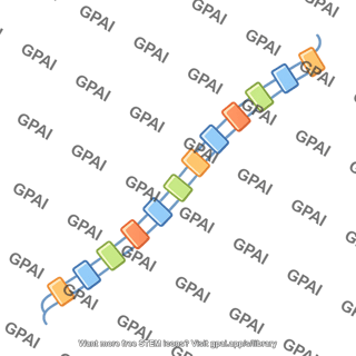 Ssdna brush 1 straight