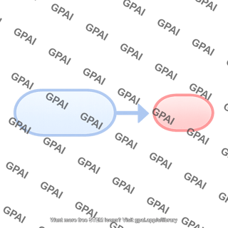 Atg12 pathway 93