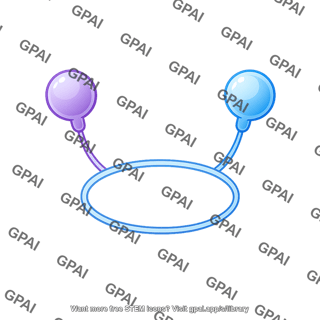 Placeholder ae8bbcb6 3408 4cb5 ae1e 5e7f50c067ca