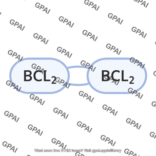 Bcl2 pathway 563