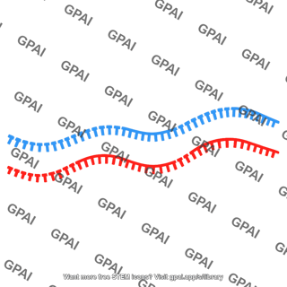 Unwound ssdna brush wavy