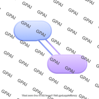 Cyclin d1 pathway 922