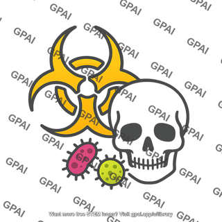 Whmis symbol class d 2 poisonous and amp infectious