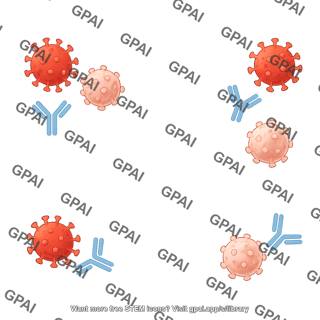 Immunology wallpaper