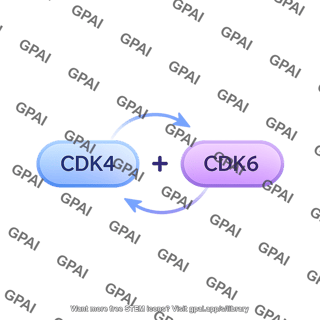 Cdk46 pathway 75