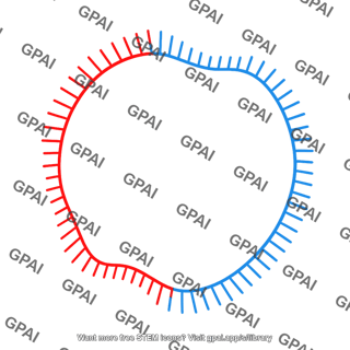 Unwound ssdna brush circular inside