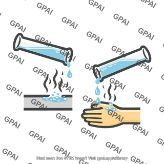 Whmis symbol class e corrosive